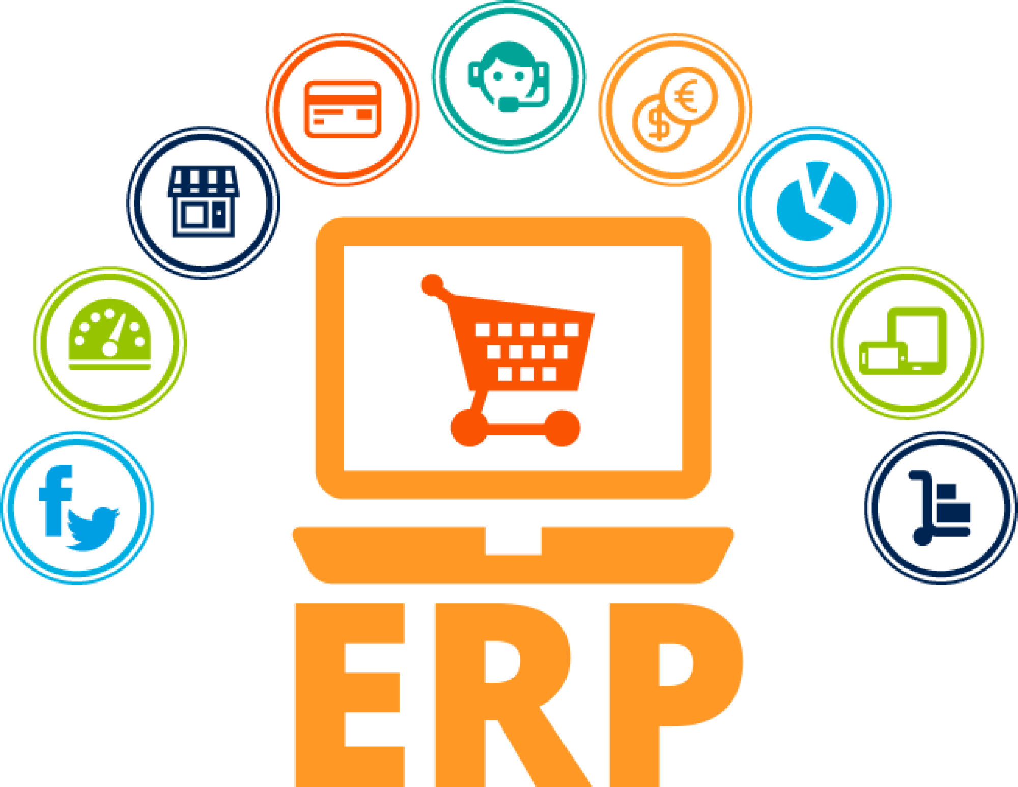 Integre com os Maiores ERP do Mercado